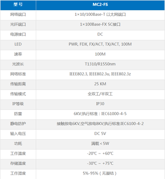 MC2-FS优特普百兆光纤收发器一光一电 MC2-FS优特普百兆光纤收发器一光一电